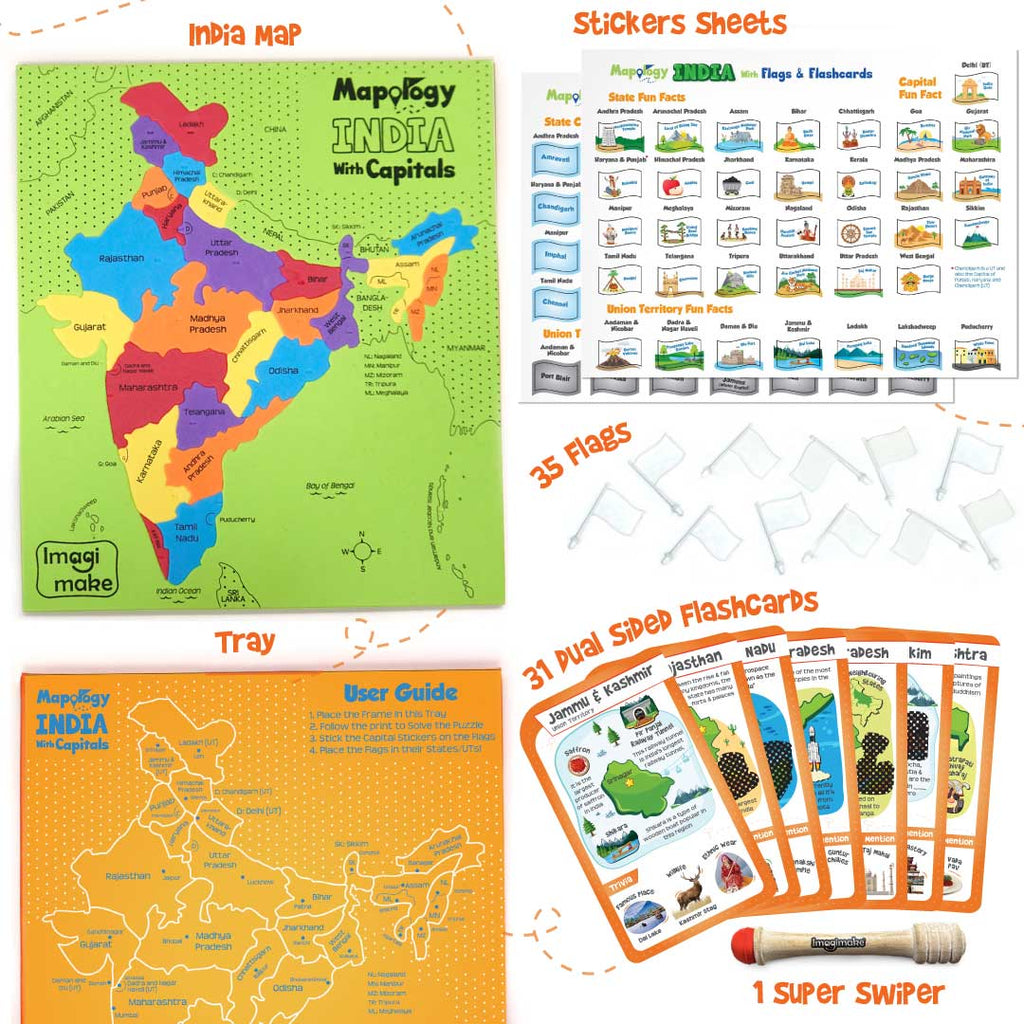 Map Puzzle of India